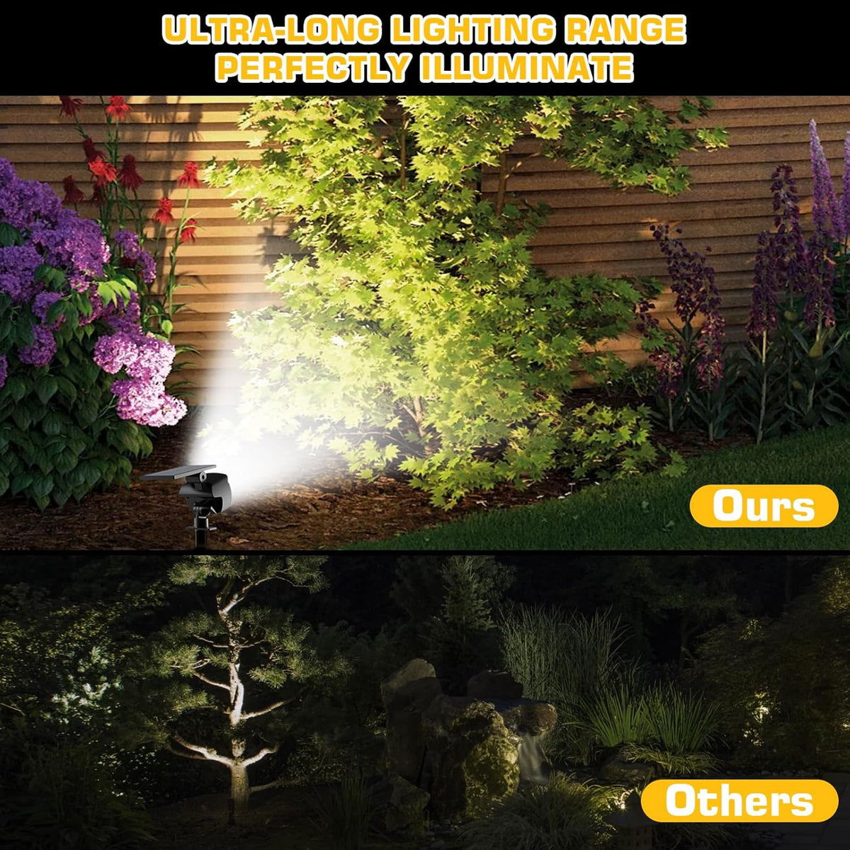 Kaxiida Solar Lights Outdoor Waterproof - 2025 Upgrade 3 Level Ultra Bright Spot Lights Uplights