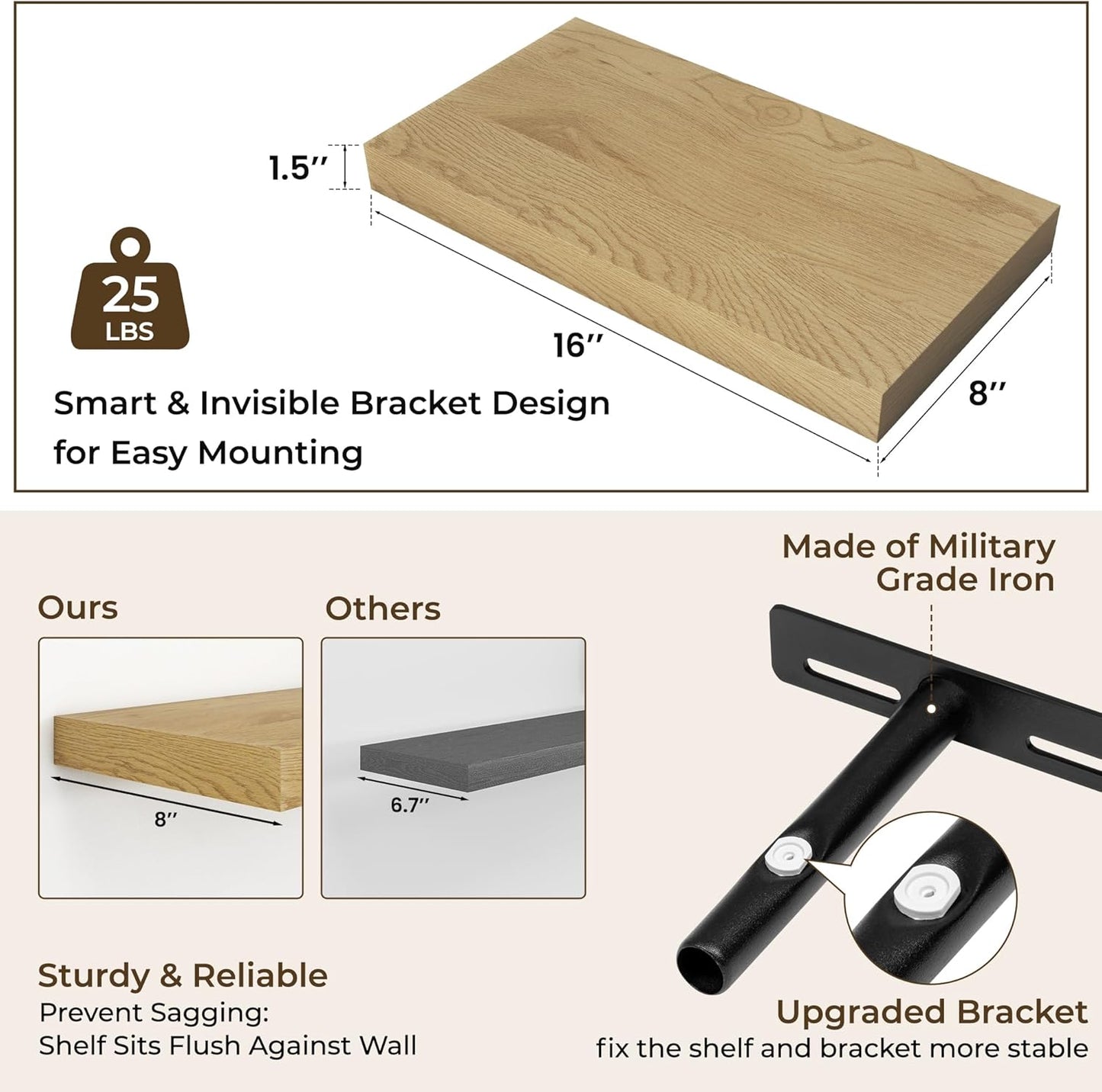 RICHFOCUS 16Inch Floating Shelves for Wall 2 Pack Shelves for Bedroom|Kitchen|Bathroom Wall Mounted
