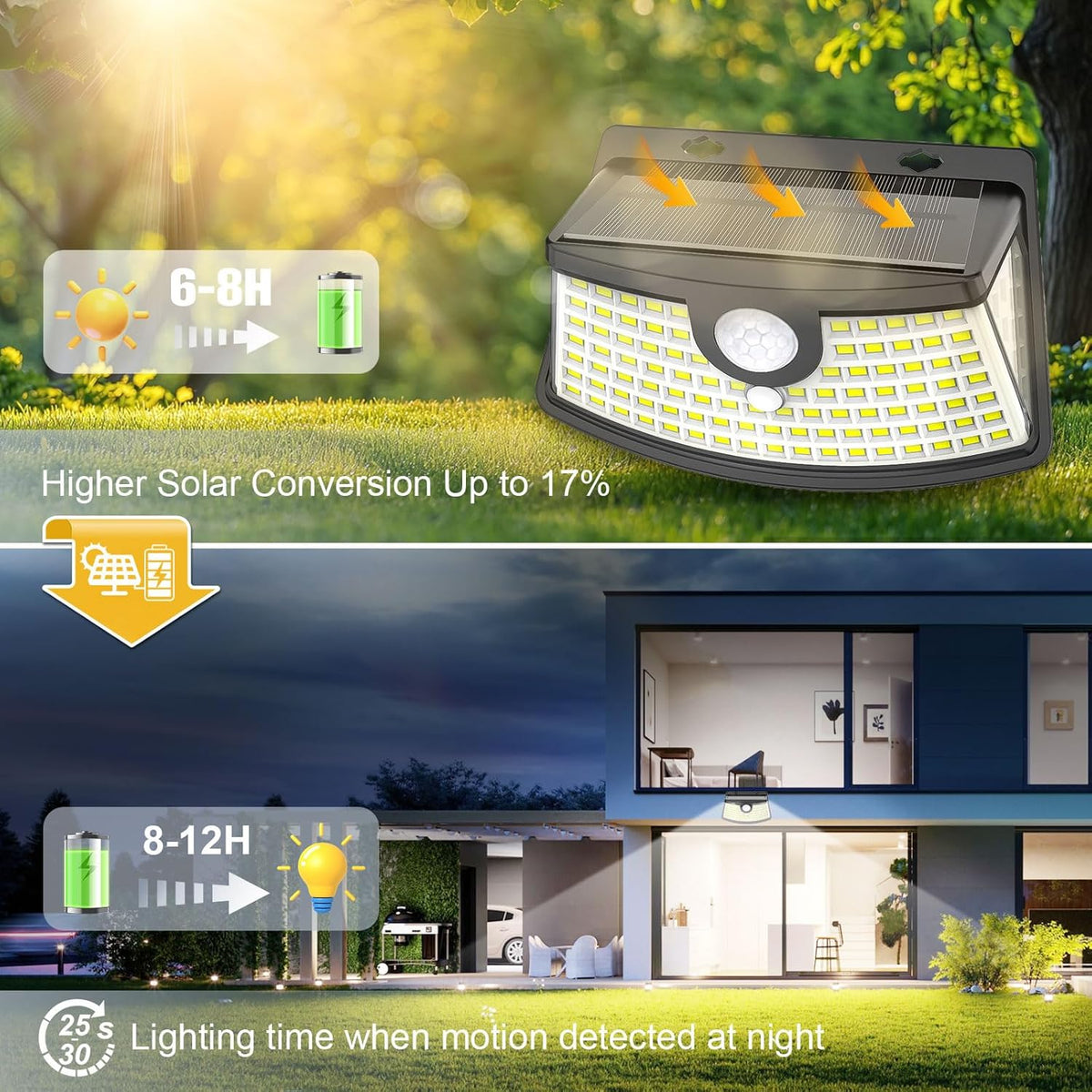 Aootek New Solar Motion Sensor Lights 120 LEDs with Light Reflector,270° Wide Angle, IP65