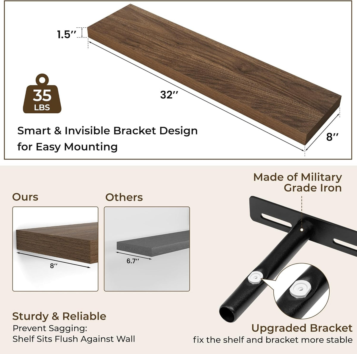 RICHFOCUS 31.5Inch Floating Shelves for Wall 2 Pack Shelves for Bedroom|Kitchen|Bathroom Wall