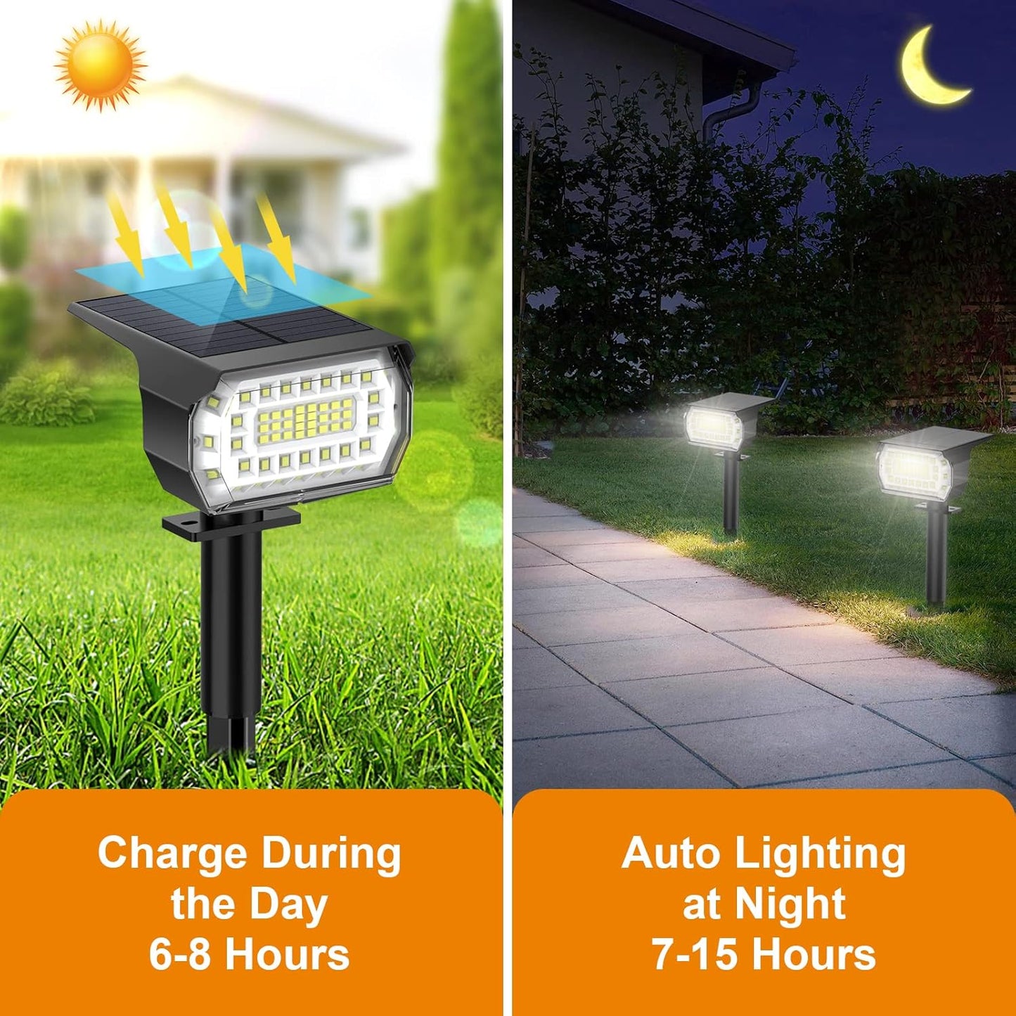 LANSOW Solar Spot Lights Outdoor, [2 Pack/57 LED] 2-in-1 Solar Landscape Spotlights, 3 Modes IP65