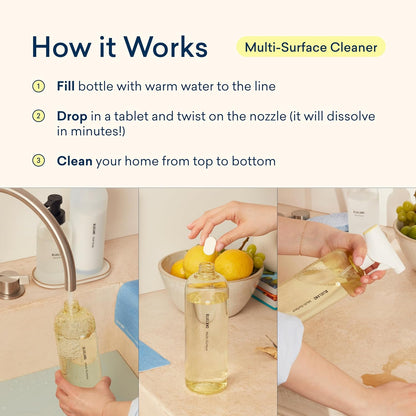 BLUELAND Multi-surface Cleaner, 4-Pack Refill, Fresh Lemon Scent, All-Purpose, Eco-Friendly