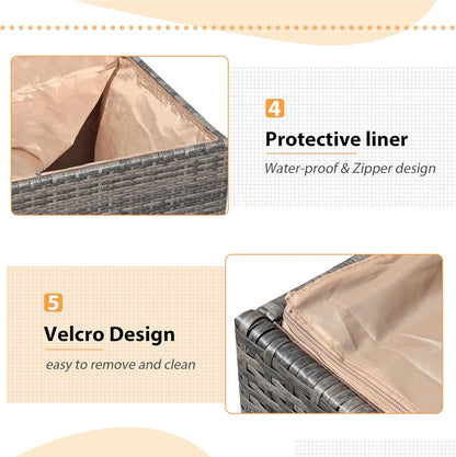 Super Patio Outdoor Patio Storage Box Waterproof, Wicker Storage Bin Deck Box for Cushions, Garden