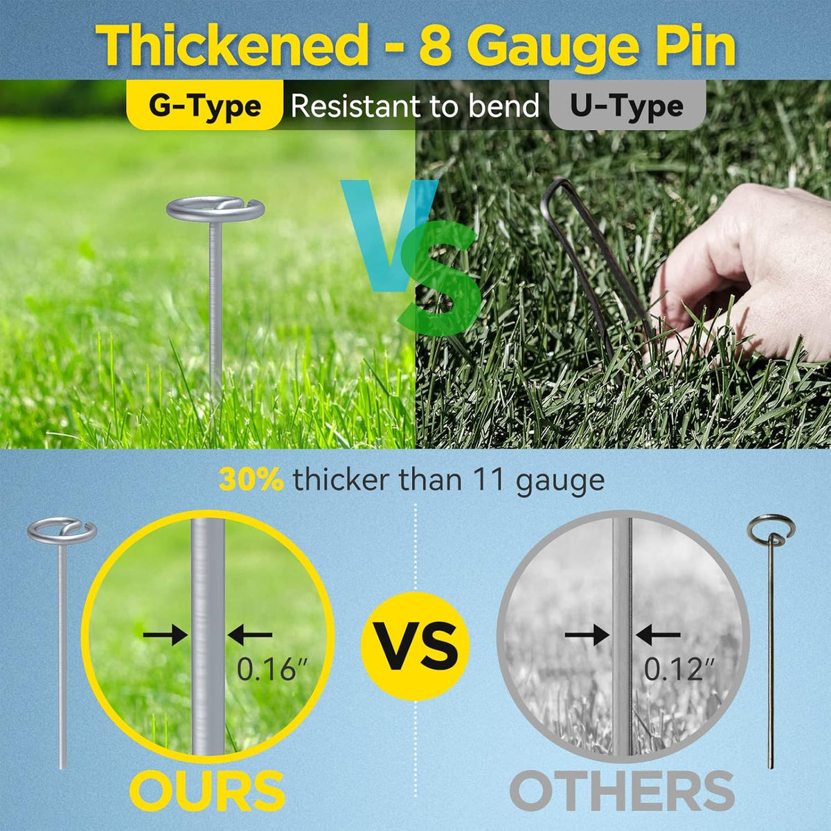 Landscape Fabric Pins, Thickened 8 Gauge Circle Top Landscape Pins, Not Easy to Bend 6 inch
