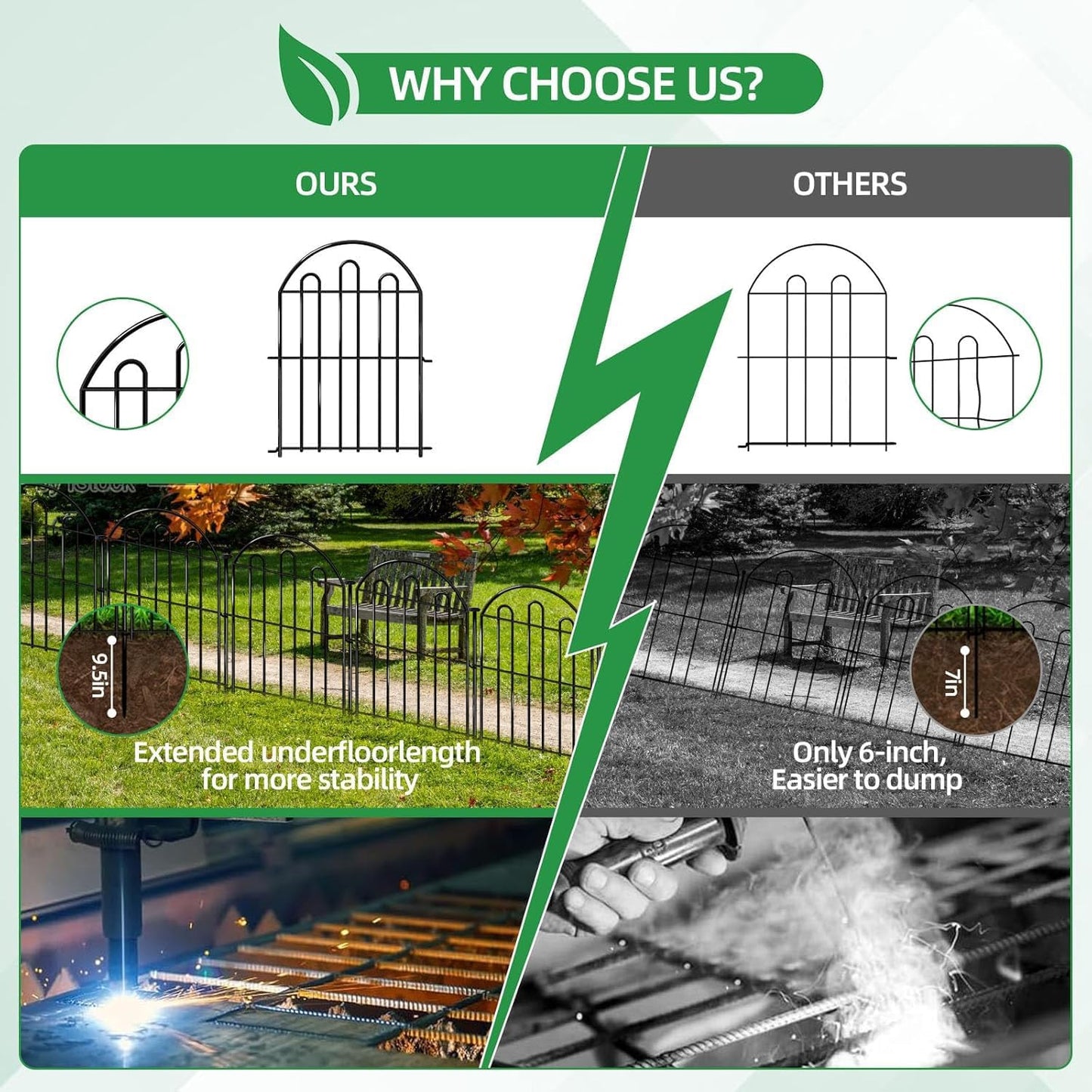 26 Pack Decorative Garden Fence, 26in x 28ft Arched No Dig Animal Barrier Fence for Dog Rabbit
