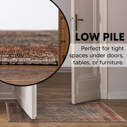 Keen Home Design 2x3 Rug - Machine Washable Entry Rug with Non-Slip Backing, Ideal for Enteryway