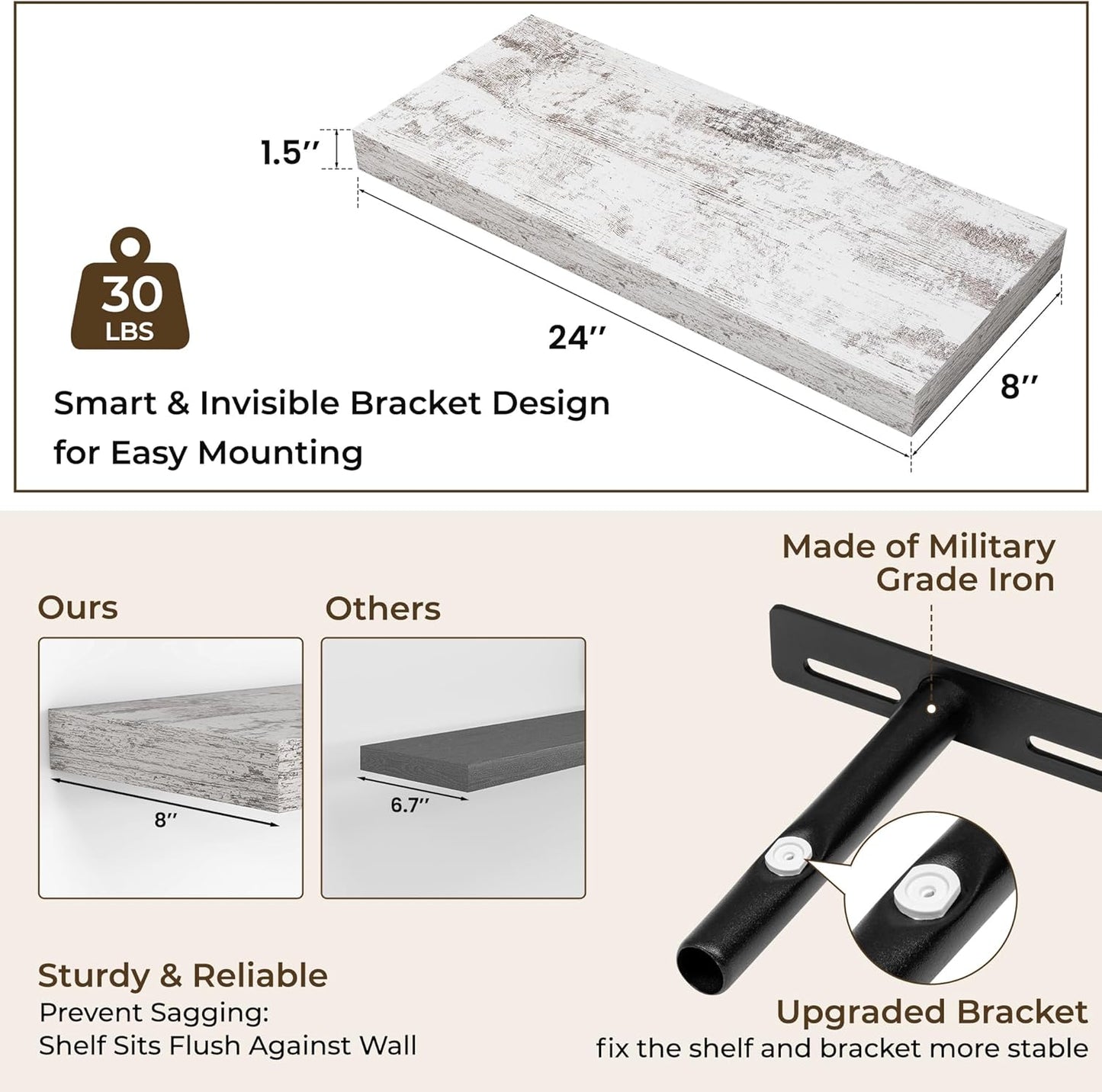 RICHFOCUS 24Inch Floating Shelves for Wall 2 Pack Shelves for Bedroom|Kitchen|Bathroom Wall Mounted