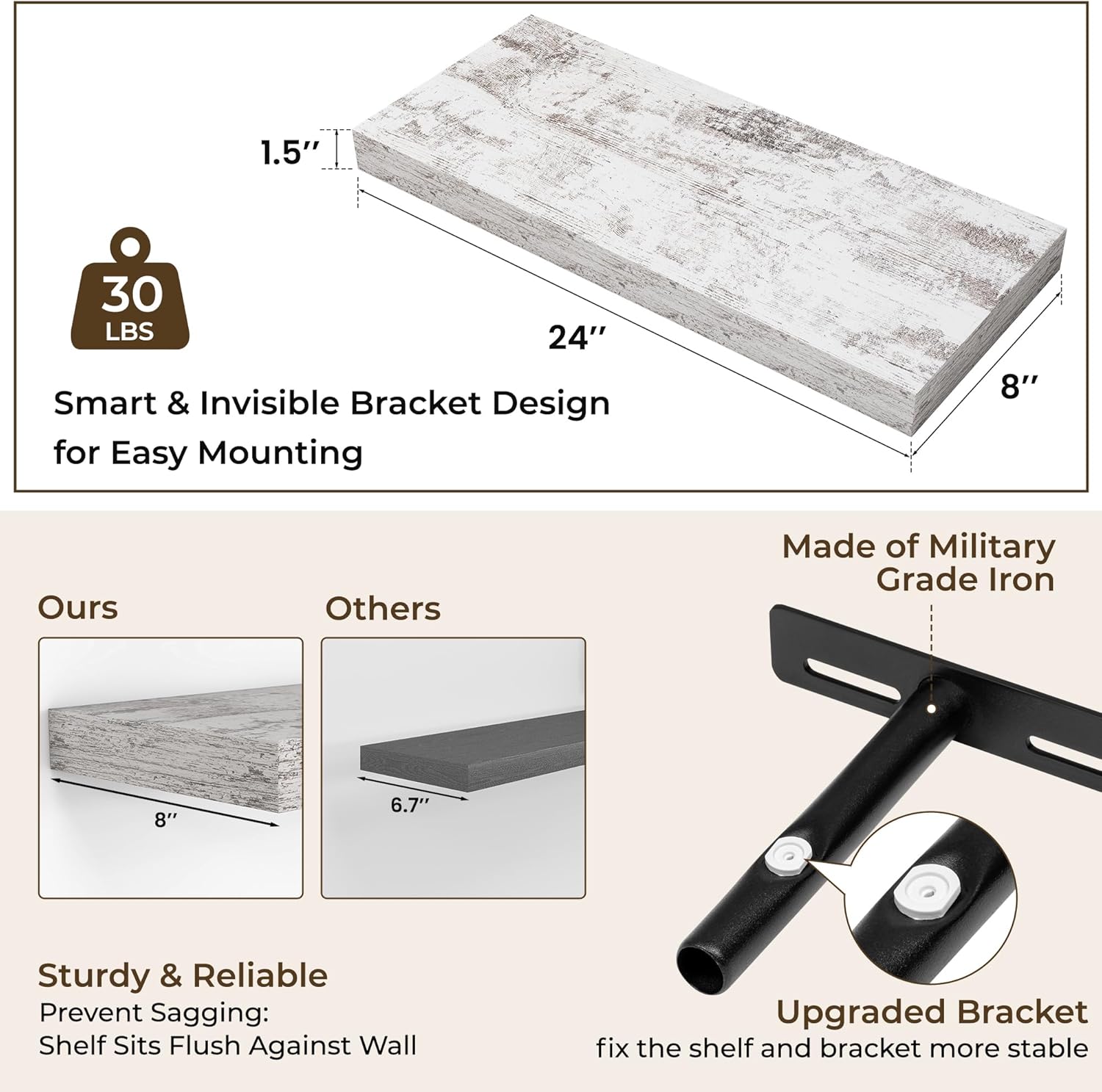 RICHFOCUS 24Inch Floating Shelves for Wall 2 Pack Shelves for Bedroom|Kitchen|Bathroom Wall Mounted