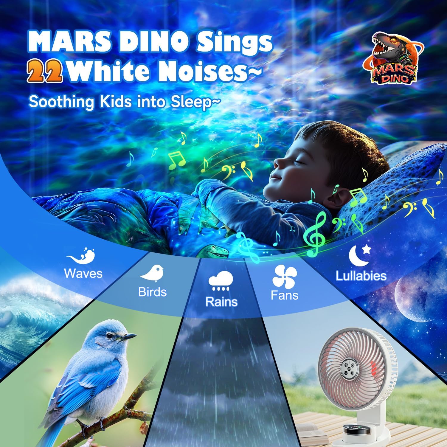Dinosaur Baby Sound Machine Night Light Projector, 22 White Noise Machine Baby 5.3 Bluetooth