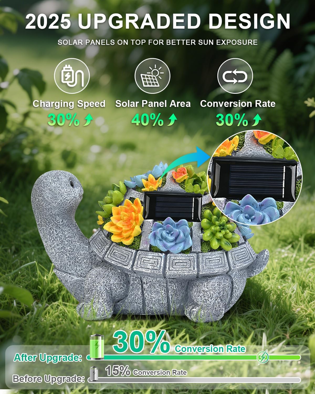 Solar Turtle Statue Garden Decor for Outside with Succulents and 7 LED Lights – 10.3 Inch Cute Lawn