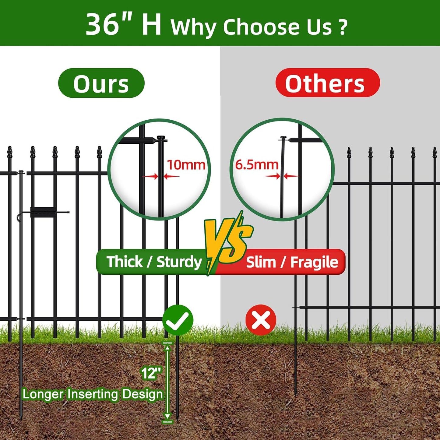Metal Garden Fence with Gate 36 in H x 10 ft L, 1 Gate + 4 Panels Border Fence Panels Animal