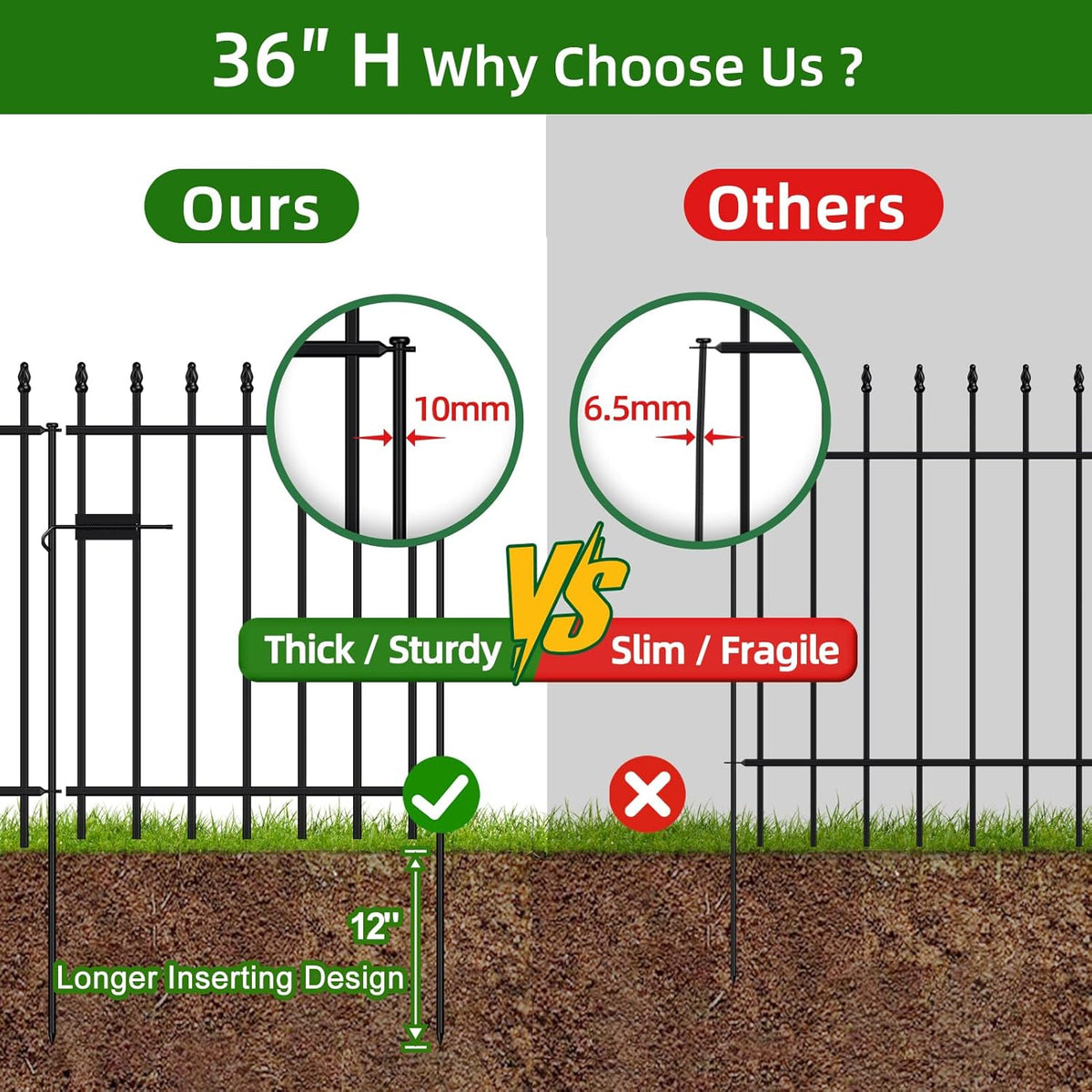 Metal Garden Fence with Gate 36 in H x 10 ft L, 1 Gate + 4 Panels Border Fence Panels Animal
