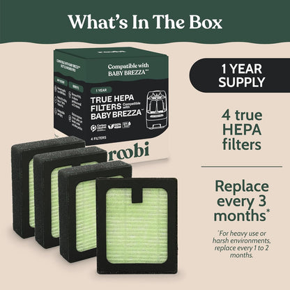 Roobi Hepa Filters Compatible with Baby Brezza. Specially Formulated for Washer Pro. 4 Carbon