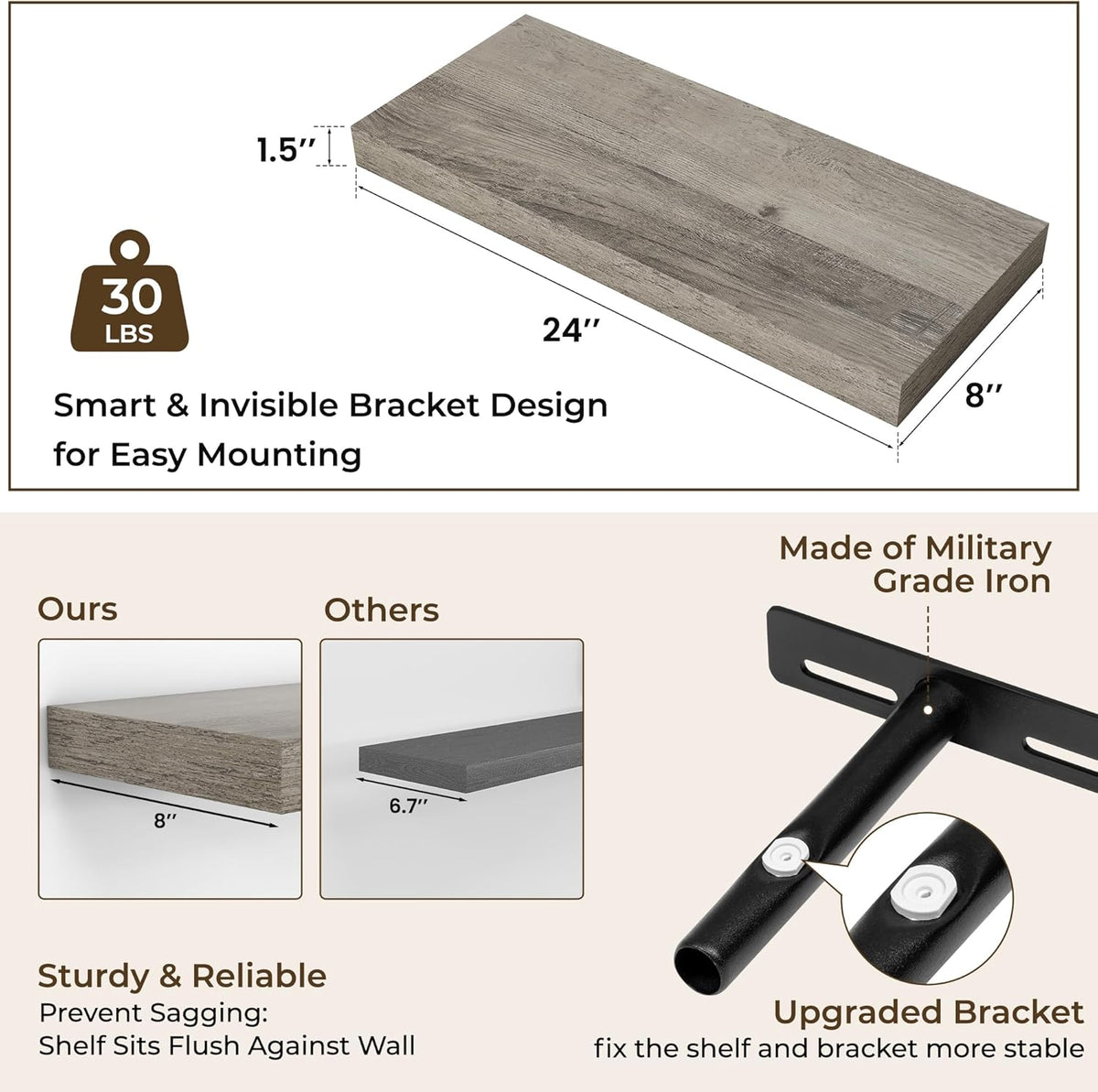 RICHFOCUS 24Inch Floating Shelves for Wall 2 Pack Shelves for Bedroom|Kitchen|Bathroom Wall Mounted