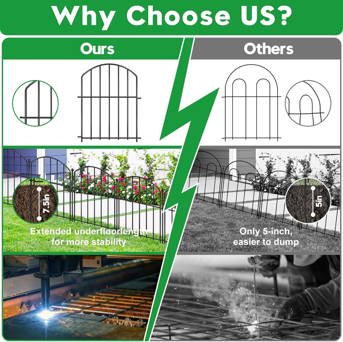Decorative Garden Fence 17in (H) x10ft (L), Arched Rustproof Metal No Dig Fence for Dogs & Rabbit
