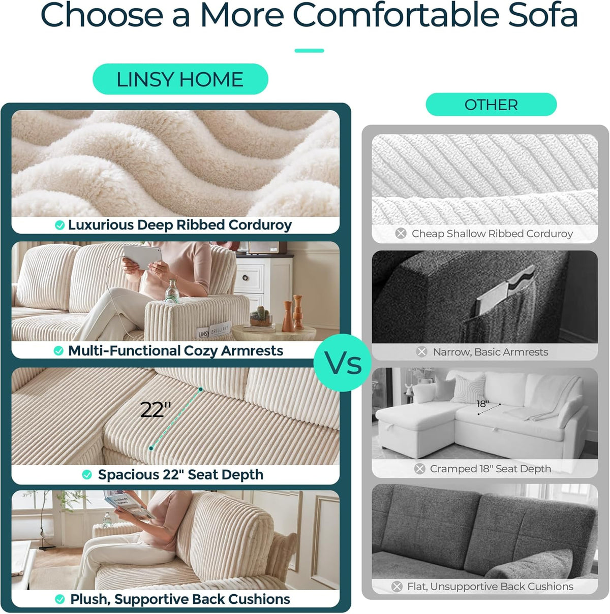 LINSY HOME Loveseat Sofa with Pull Out Couch Chaise: 2-in-1 Convertible 2 Seater Sofa with USB
