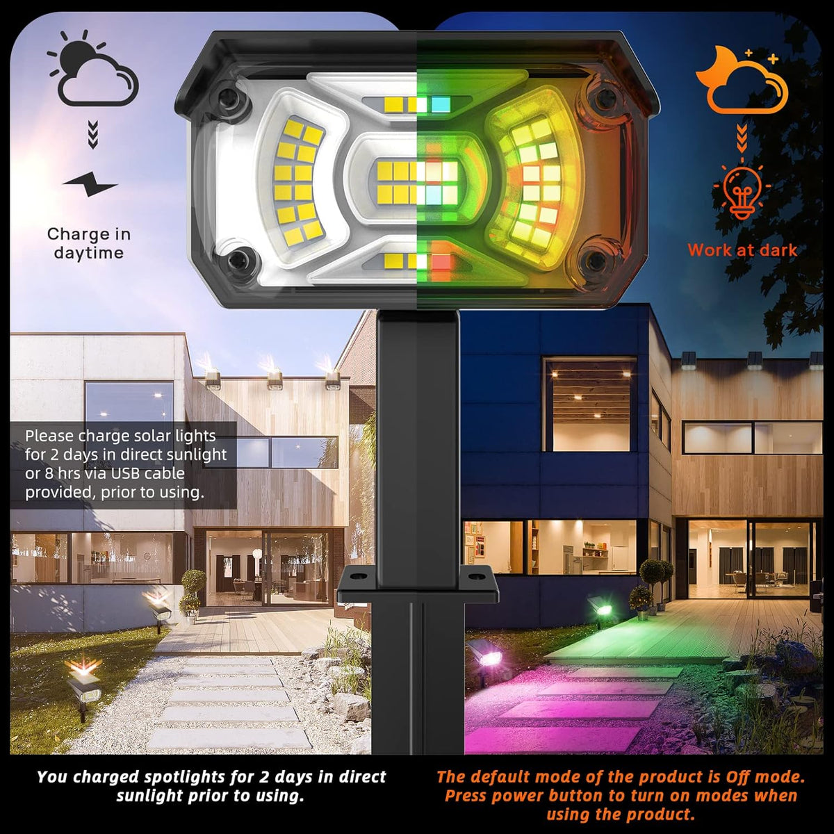 Color Solar Lights Outdoor Waterproof Spotlights with 9 Light Modes, Color Changing Outdoor Light