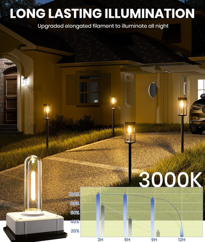 8 Pack Bright Solar Pathway Lights Outdoor,IP65 Waterproof Auto On/Off Solar Garden Light Path