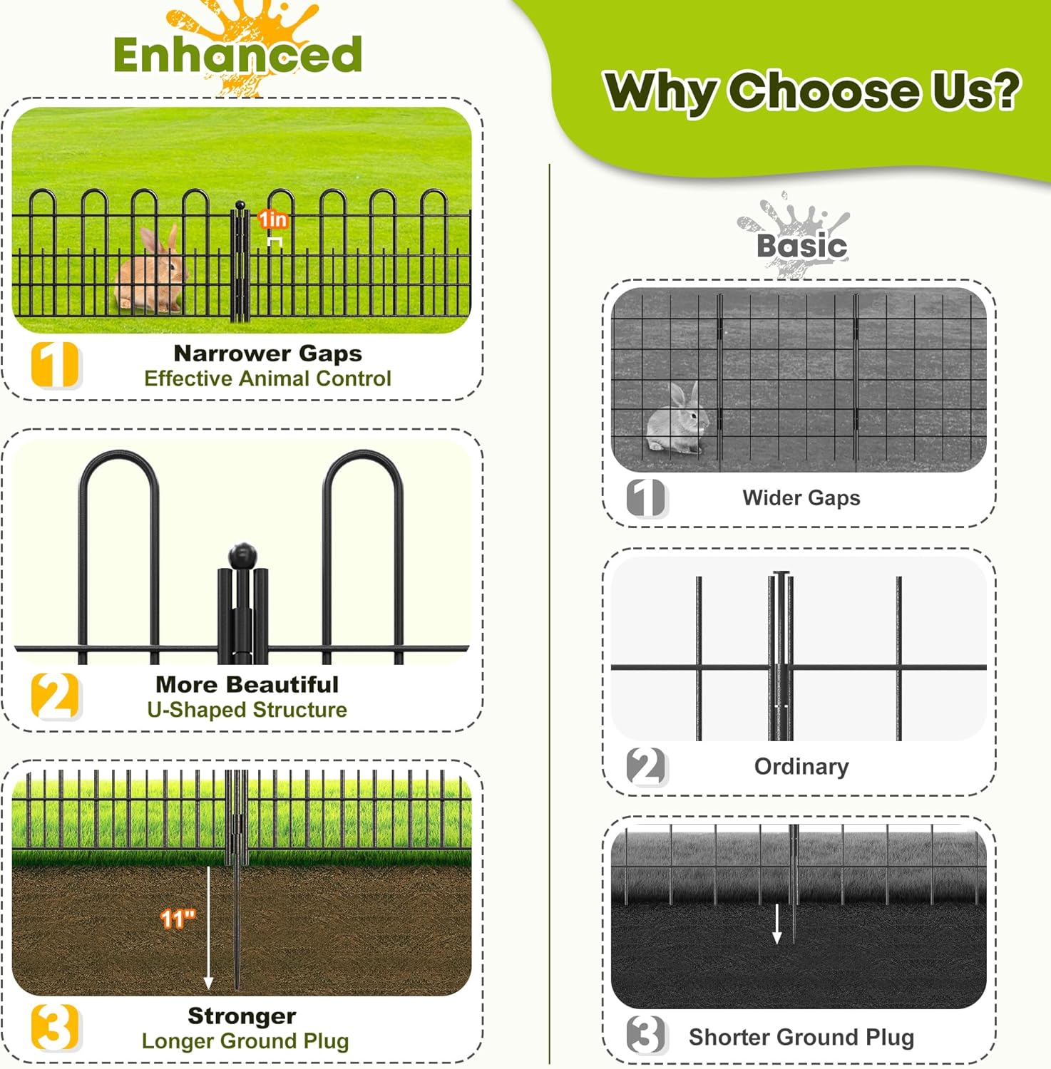 10 Panels Decorative Garden Fence with U-Shape, 11.81in (H) X 16.42ft (L) Dog Fence Outdoor for