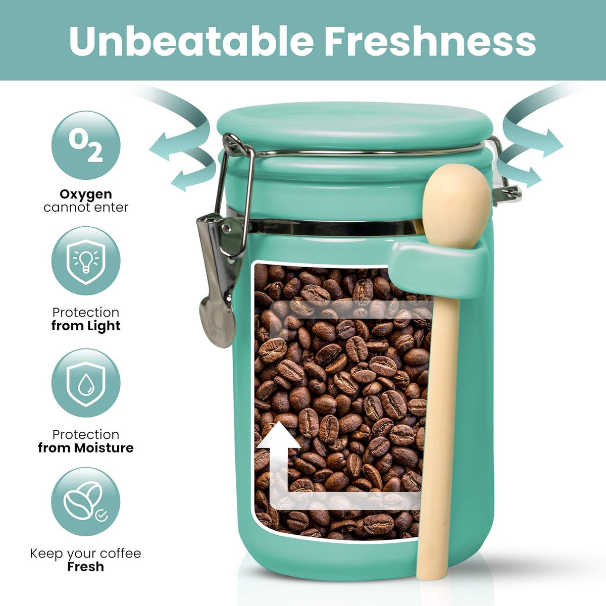Home Intuition 4-Piece Ceramic Kitchen Canisters Set, Airtight Containers with Wooden Spoons