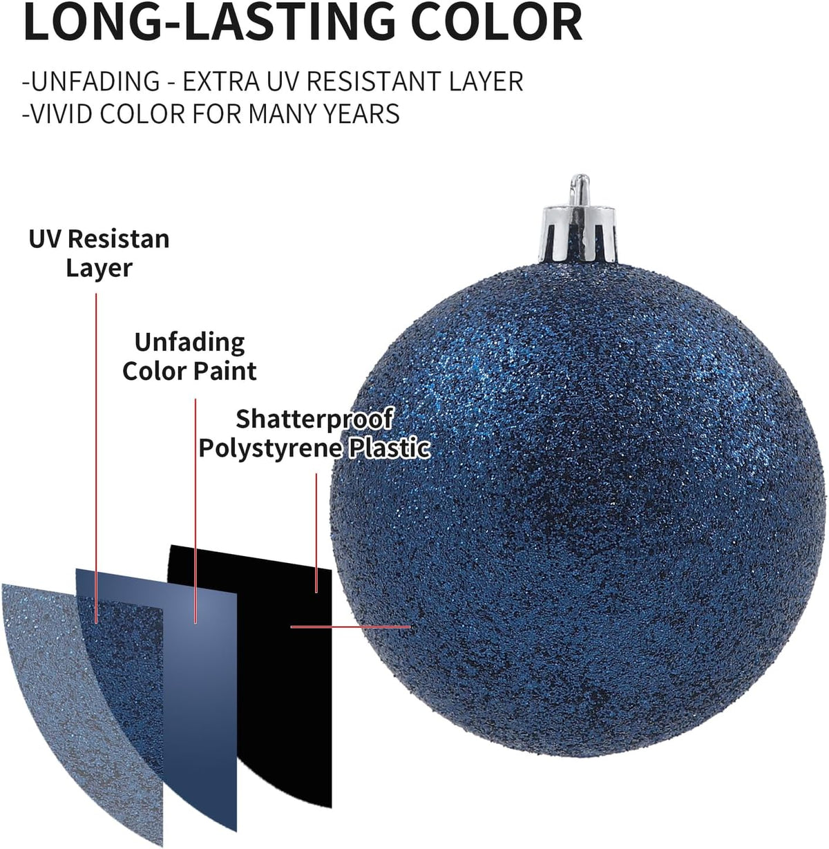 LANGXUN 36pcs Midnight Blue Christmas Tree Decorations Balls, Bolas De Navidad, 2025 Christmas