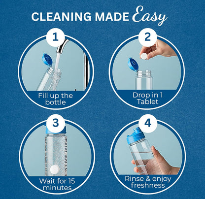 120-pcs Water Bottle Cleaner Tablets, Chlorine-free, Water Bottle cleaner, Tumbler washer and Glass