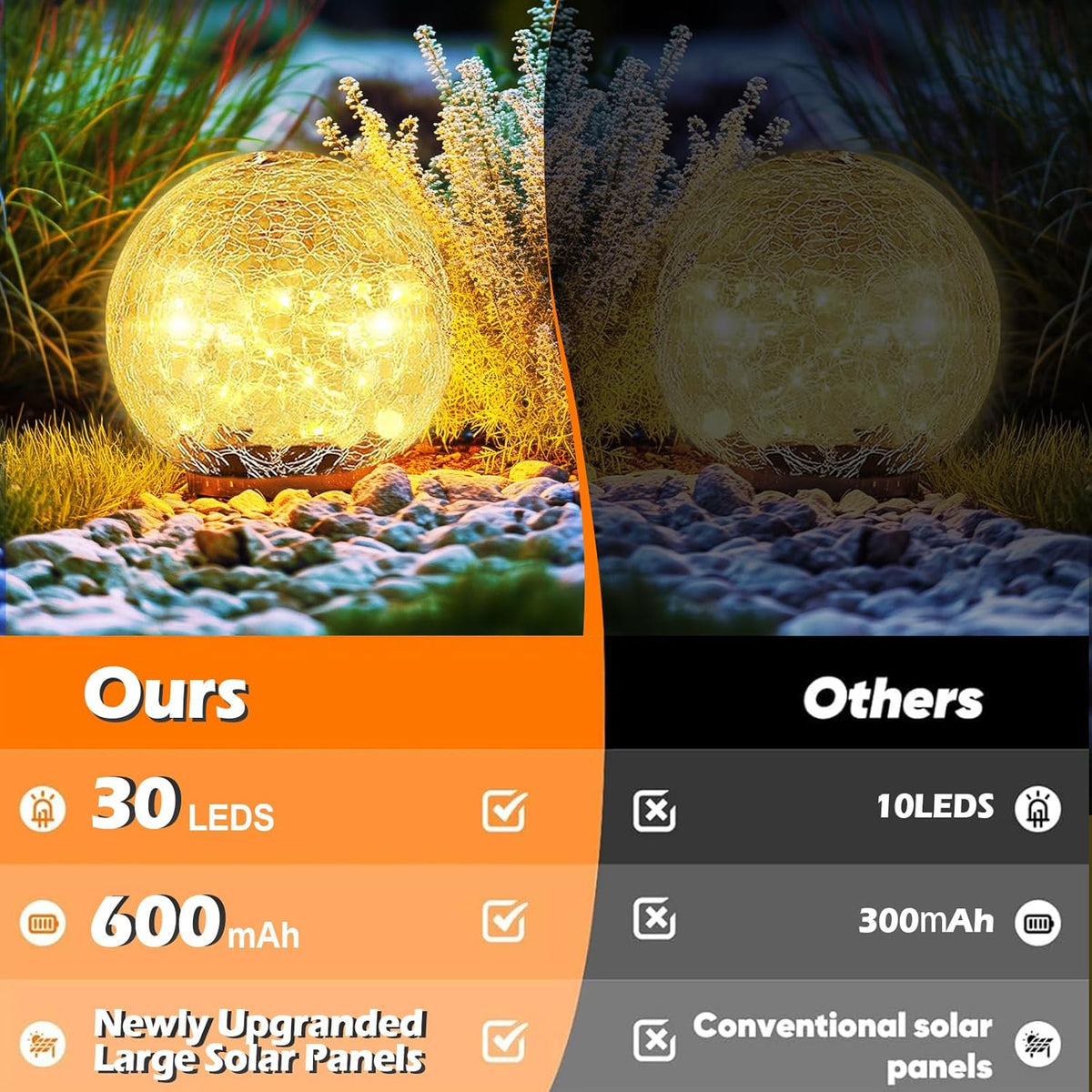 Garden Solar Ball Lights Outdoor Waterproof, 30 LED Cracked Glass Globe Solar Power Ground Lights