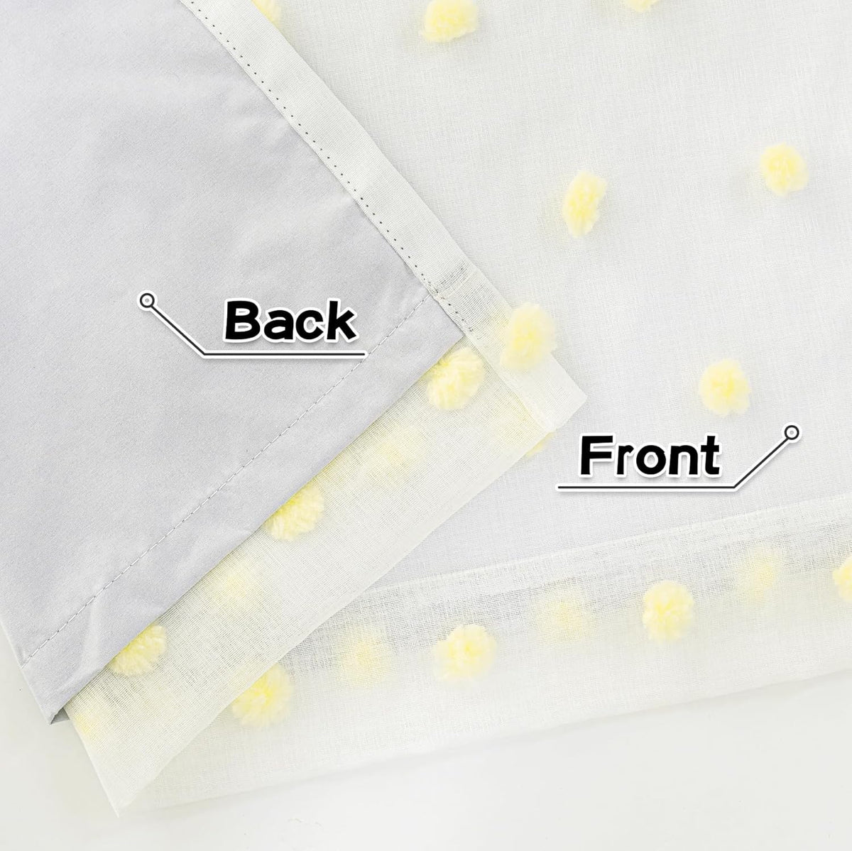 MYSKY HOME 100% Blackout Curtains for Nursery Thermal Insulated Yellow Pom Pom Curtains 63 Inch