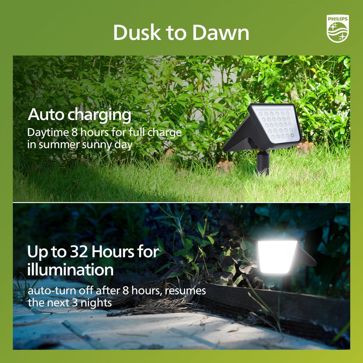 Philips 6 Packs Solar Spot Lights Outdoor Waterproof, 28 LED 7500K Solar Powered Landscape Pathway