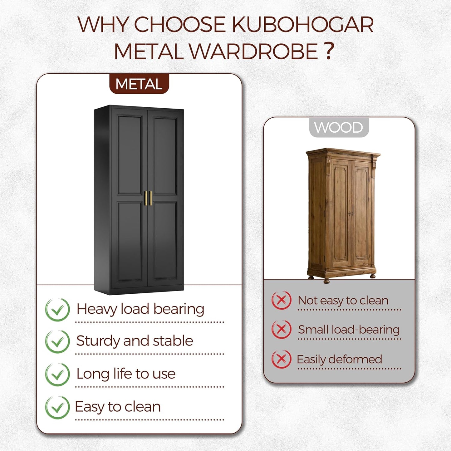 71" Metal Armoire Wardrobe Closet with 2 Doors, Tall Wardrobe Cabinet with Hanging Rod and