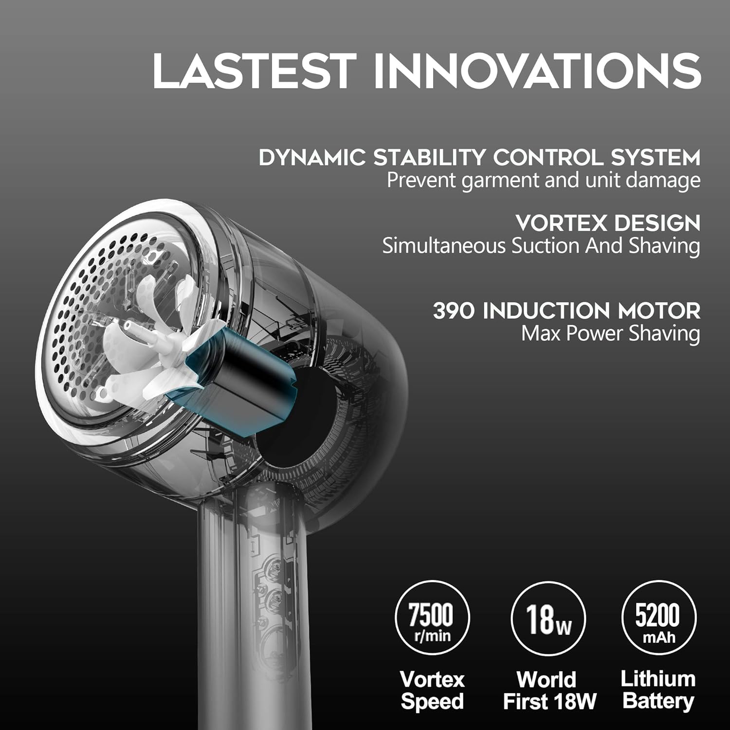 Fabric Shaver Lint Remover Clothes and Furniture - 5 Speeds - Removes Fuzz and Pilling - Bonus Lint