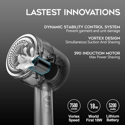 Fabric Shaver Lint Remover Clothes and Furniture - 5 Speeds - Removes Fuzz and Pilling - Bonus Lint