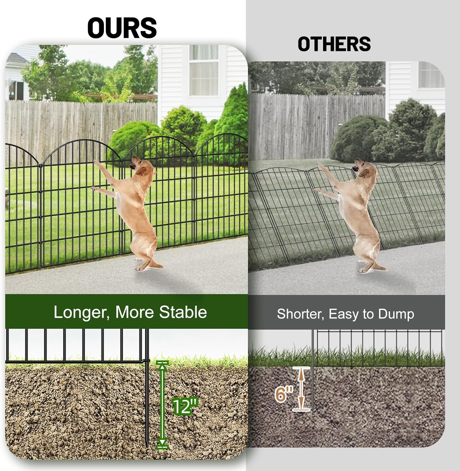 Metal Garden Fence 36in (H) x 23.3ft (L), 10 Panels + 11 Stakes Dog Fences Border Fence Animal