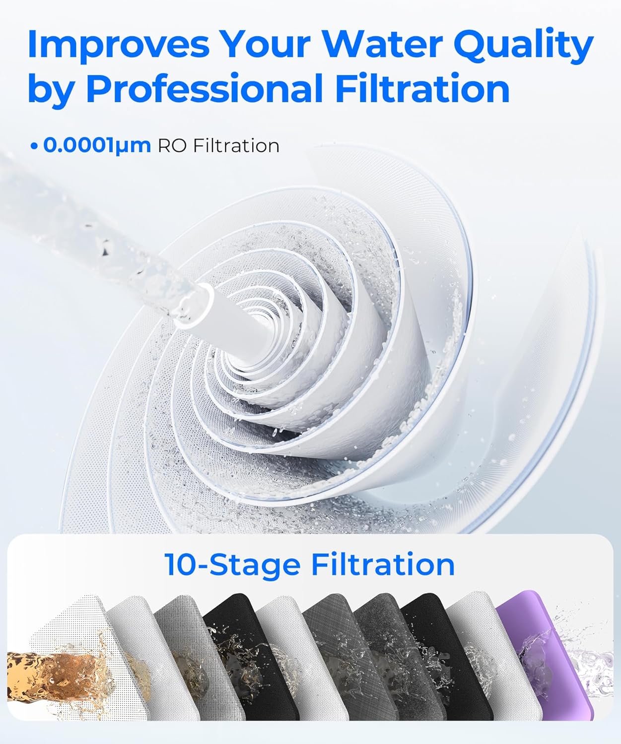 Waterdrop G3P800 Reverse Osmosis System, 800 GPD Fast Flow, NSF/ANSI 42 & 53 & 58 & 372 Certified