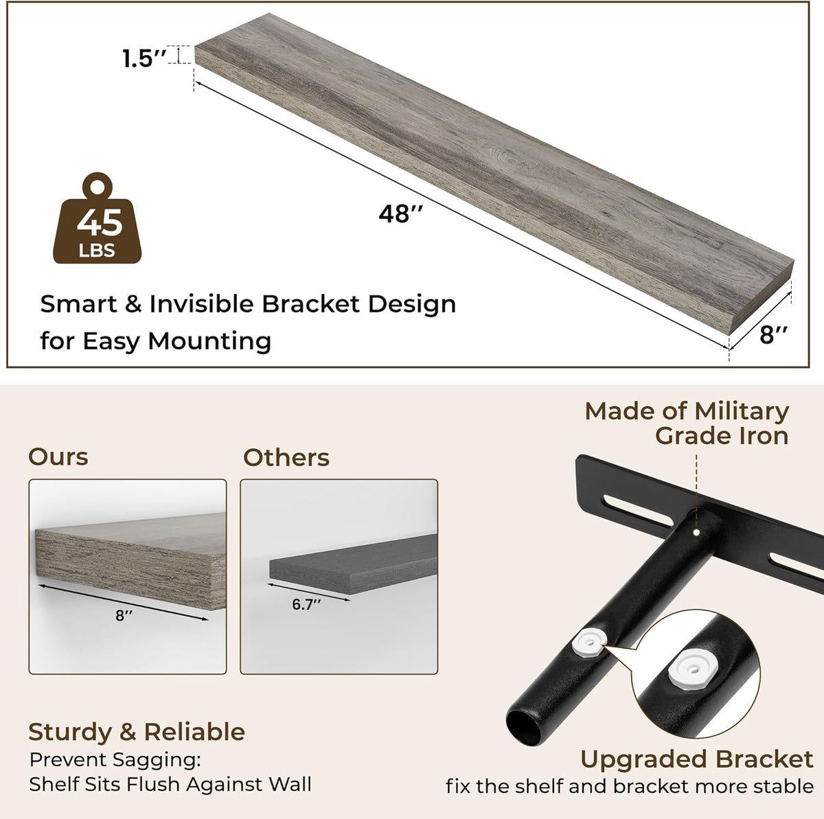 RICHFOCUS 48Inch Floating Shelves for Wall 1 Pack Shelves for Bedroom|Kitchen|Bathroom Wall Mounted