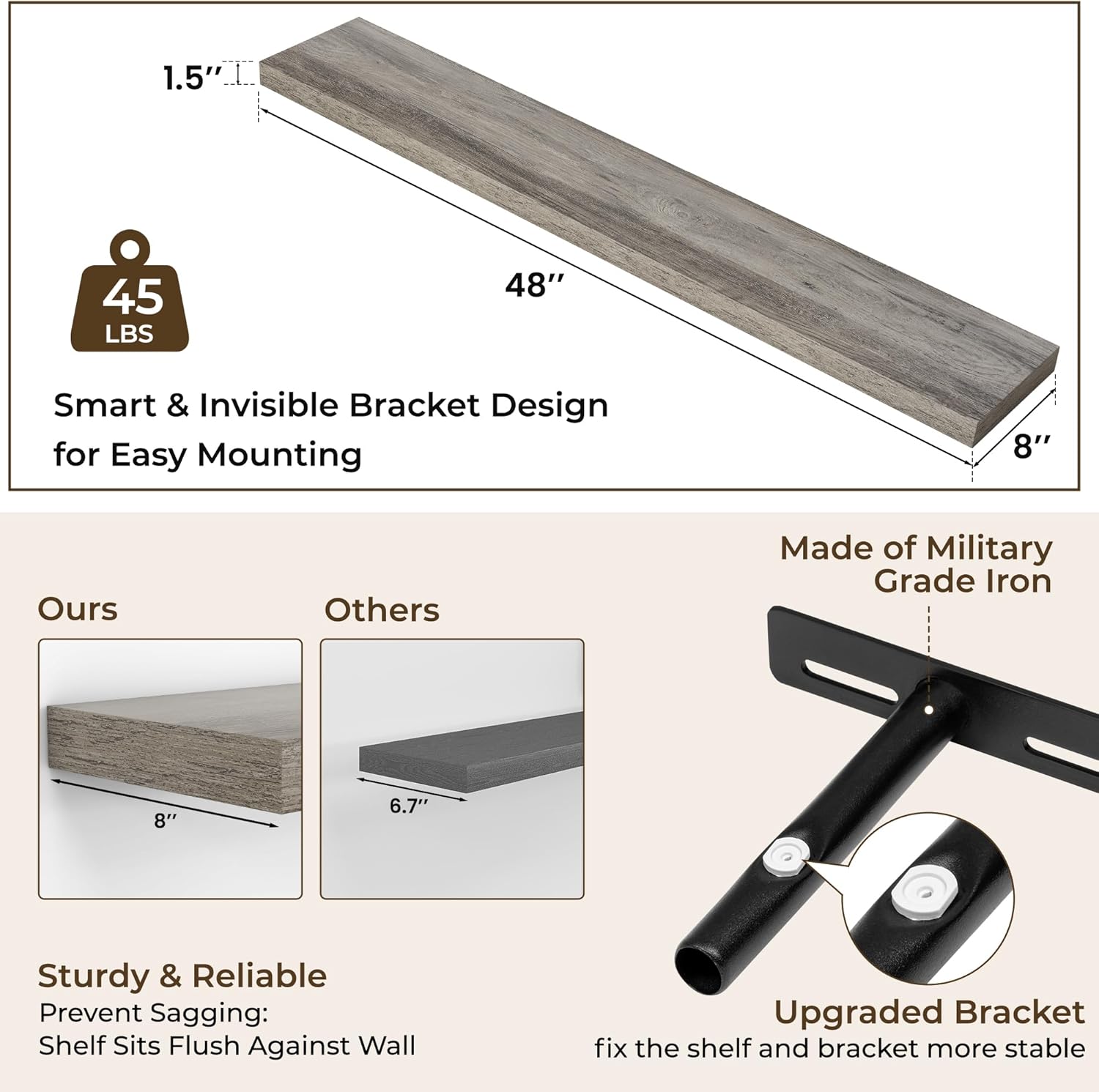 RICHFOCUS 48Inch Floating Shelves for Wall 2 Pack Shelves for Bedroom|Kitchen|Bathroom Wall Mounted