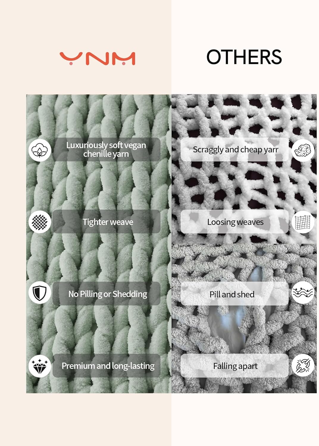 YnM Chunky Throw Blanket, Medium-Weight, Hand Knitted with Chenille Yarn, Skin Friendly, Ventilated