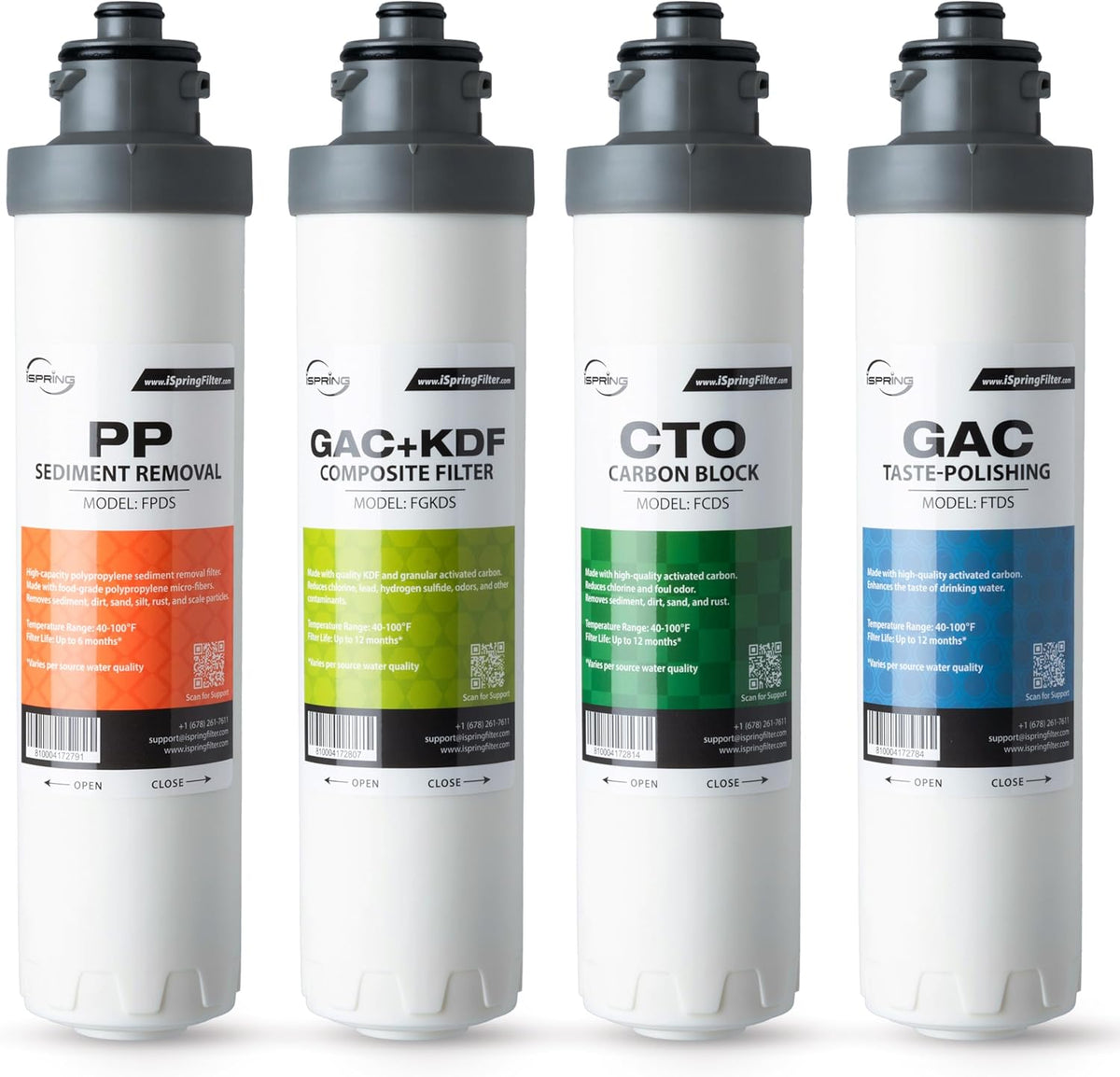iSpring F4DS 6-Month Replacement Supply Filter Cartridge Pack Set for DS4B & DS4S, Sediment