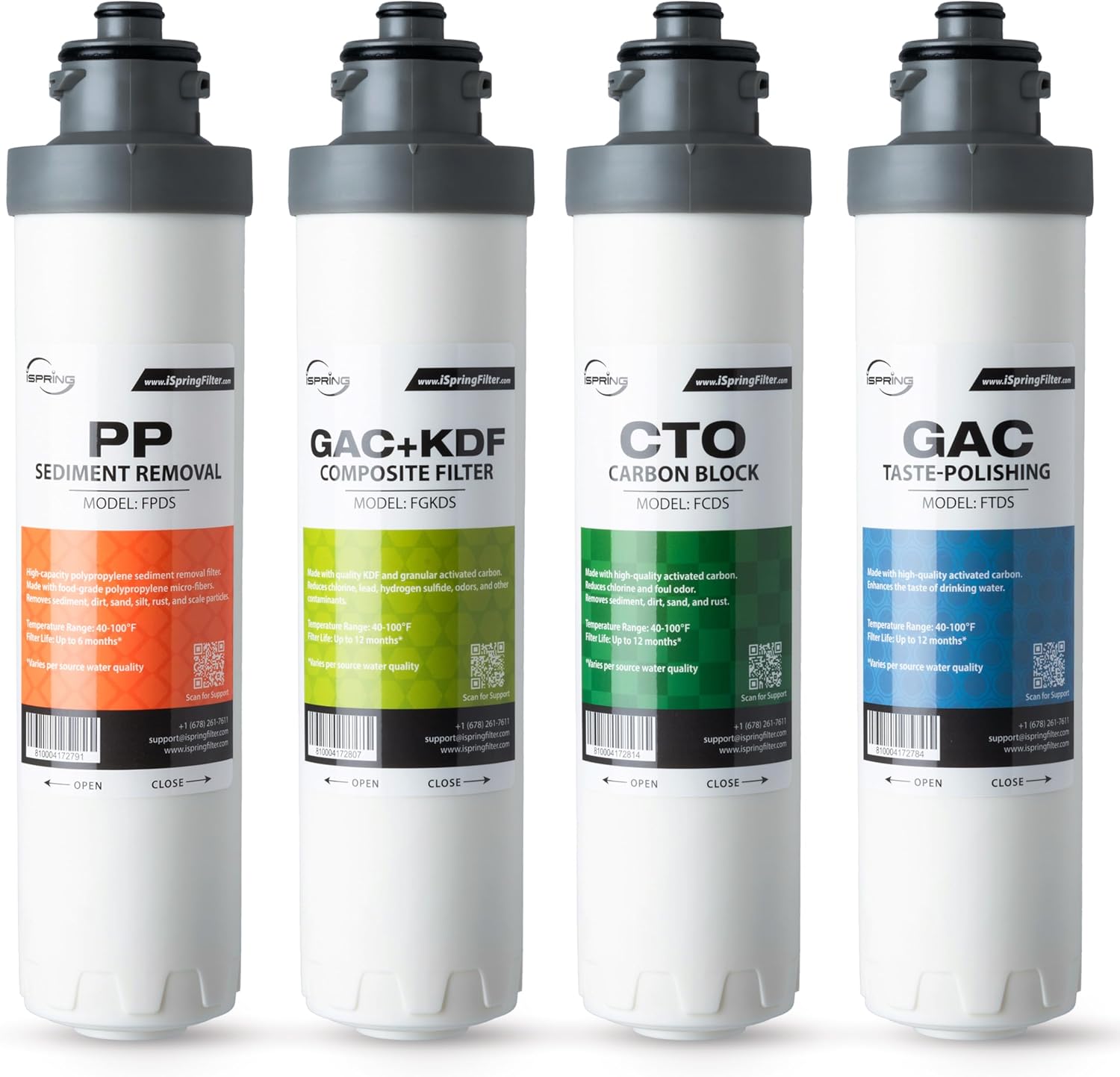iSpring F4DS 6-Month Replacement Supply Filter Cartridge Pack Set for DS4B & DS4S, Sediment