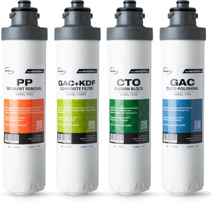 iSpring F4DS 6-Month Replacement Supply Filter Cartridge Pack Set for DS4B & DS4S, Sediment