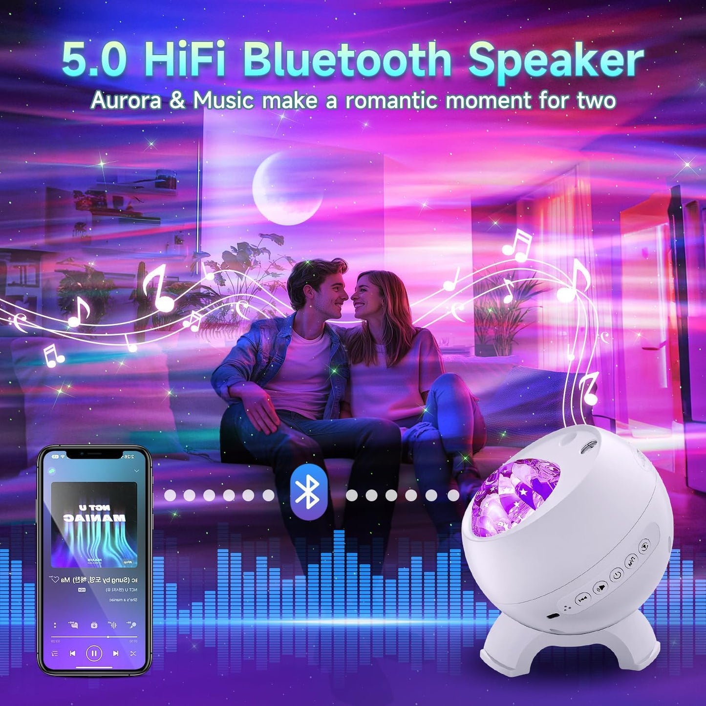 Northern Lights Projector,180 Lighting Modes Galaxy Projector for Bedroom,15 White Noise&Bluetooth