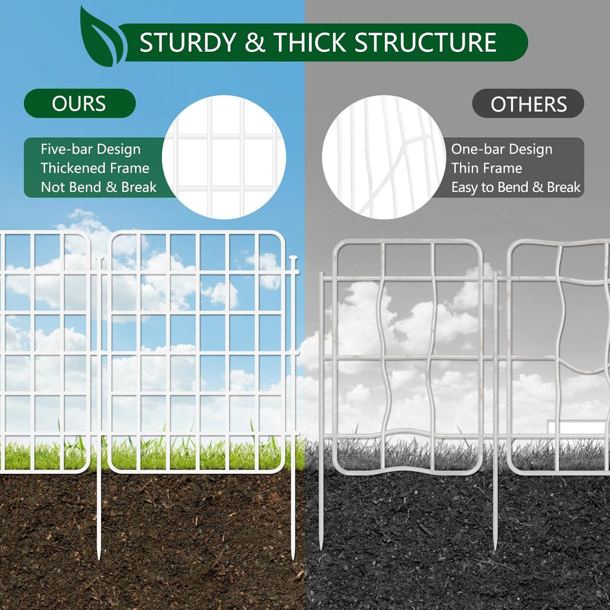 30ft x 17in Garden Fence Animal Barrier, 28 Panels No Dig Fence Border, Rustproof Metal Decorative