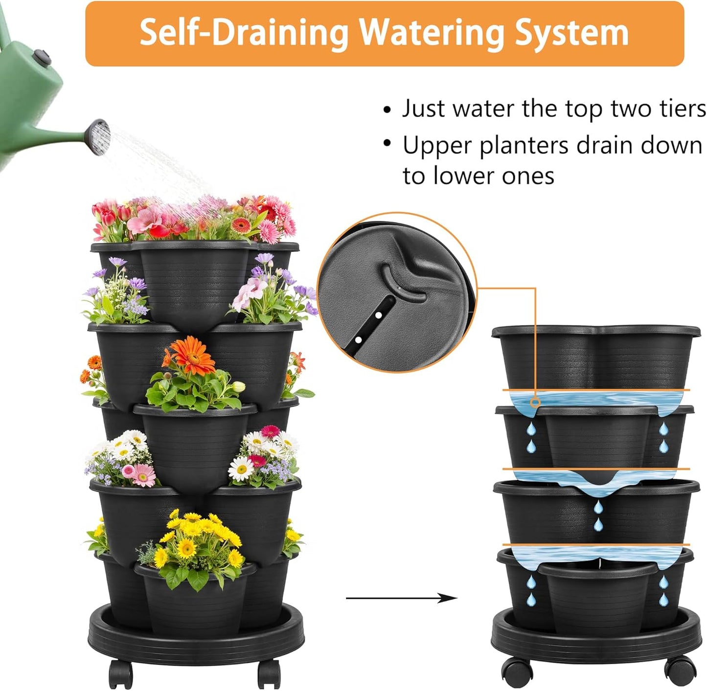 VECELO 5 Tier Vertical Garden Planter, Self Watering Stackable Planters with Wheels for