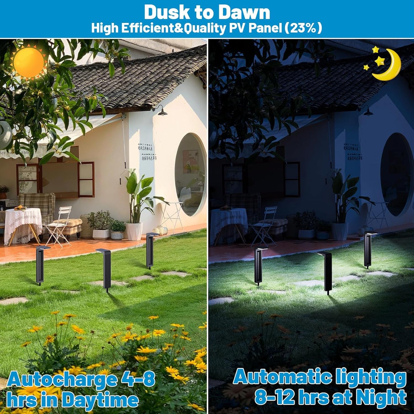 Sunvivo Solar Path Lights,2 Modes(Cold White or Warm White),Bright Solar Path Light Outdoor