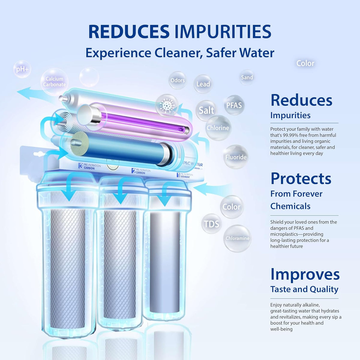 APEC Water System ROES-PHUV75 Essence Series Top Tier Alkaline Mineral pH+ and UV Ultra-Violet