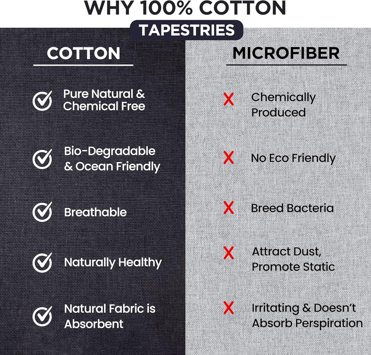 raajsee Indian Cotton Purple Tapestry Mandala Wall Hangings, Hippie Tapestries,Boho Throw Bohemian