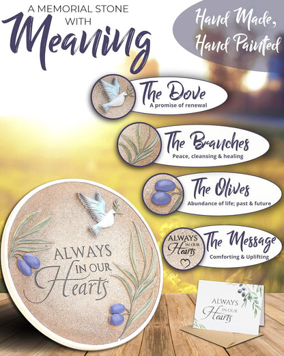Spiritwind 10-Inch Garden Memorial Stone with Included Plaque Stand & Sympathy Card, Memorial