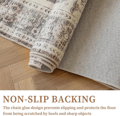 6'x9' Area Rug - Vintage Persian Medallion Design Low-Pile Faux Wool Rug, Non-Slip Backing, Machine