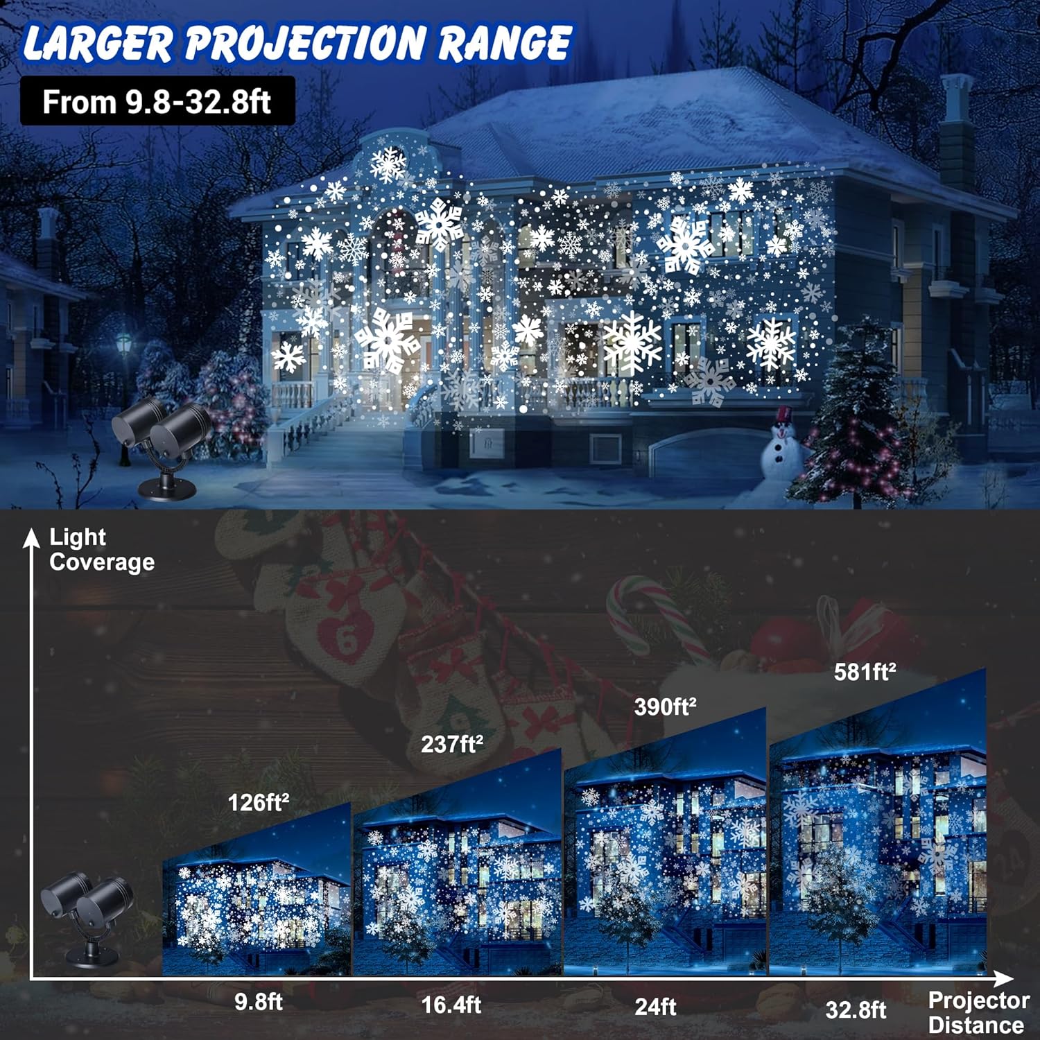 Snowflake Projector Lights, Christmas Decorations Lighting Projector, with Timer Dynamic Led Snow