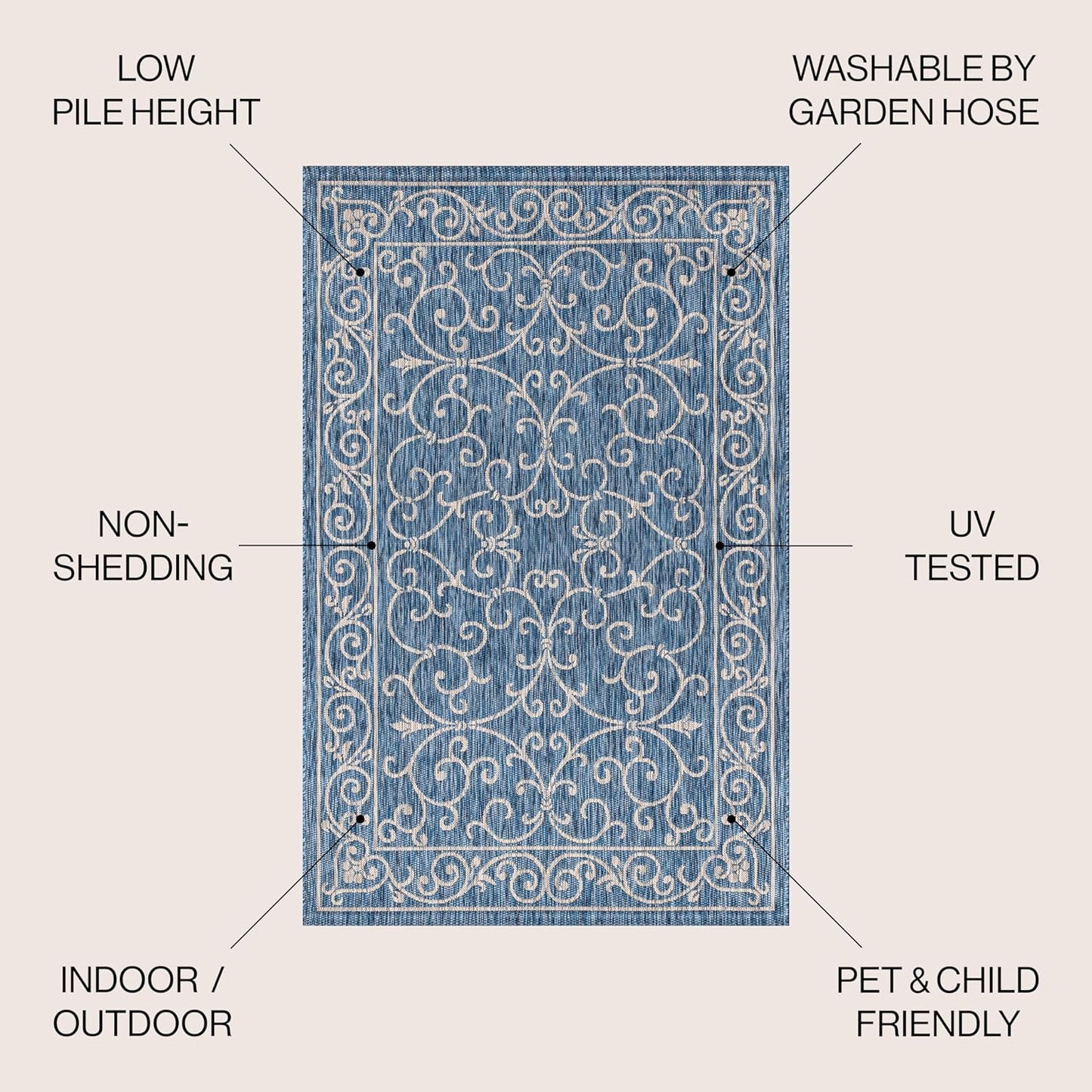 JONATHAN Y Vintage Filigree Indoor Outdoor Area Rug 9X12 Navy/Gray, Charleston Textured Weave for